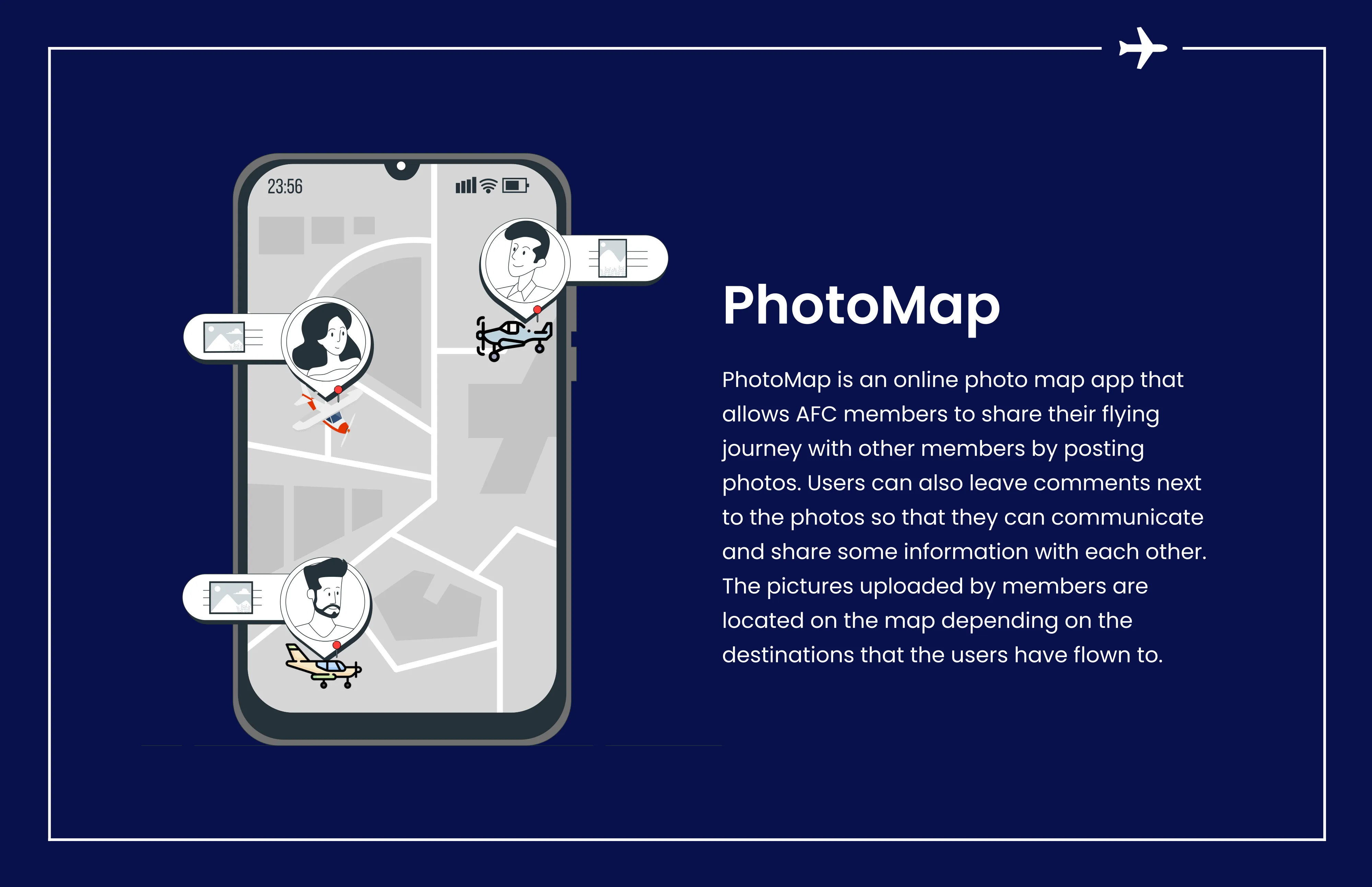 Early "PhotoMap" concept slide: an interactive photo-map app allowing AFC members to share their flying journey by posting photos.