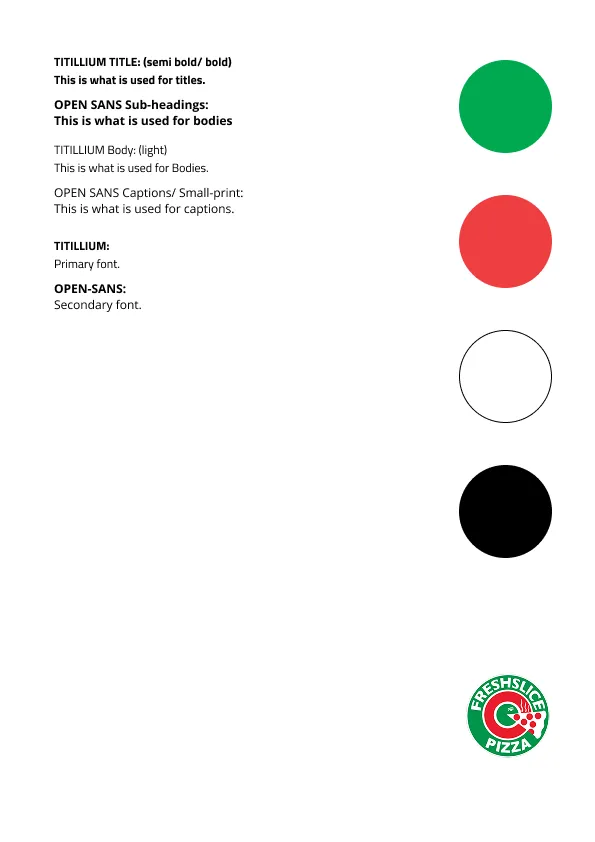 A style-guide sheet listing Titillium as the primary typeface and Open Sans as the secondary typeface, alongside Fresh Slice's green, red, white, and black brand colors and logo.