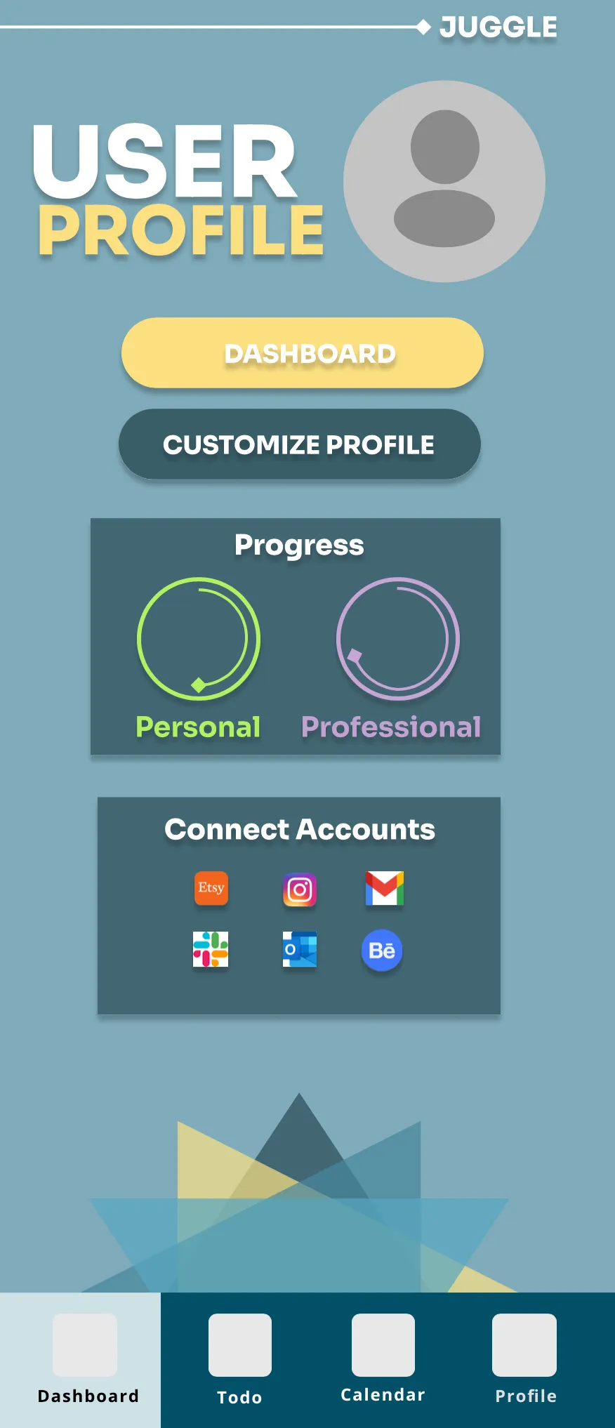 The User Profile screen: Personal and Professional progress rings, and a Connect Accounts panel with Etsy, Instagram, Gmail, Slack, Outlook, and Behance icons.